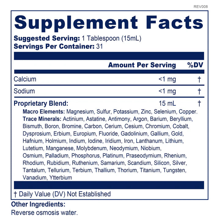 BioPure Micro Minerals