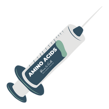 Amino Acids Injection