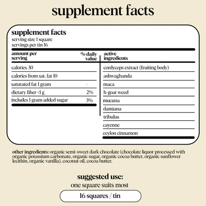 Alice Mushroom Happy Ending Chocolate